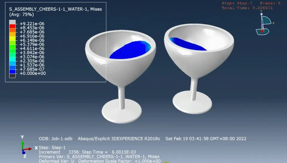 solidworks整体放大
